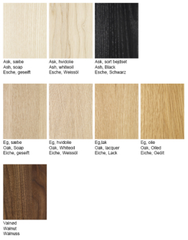 Naver Collection AK 750, Turn